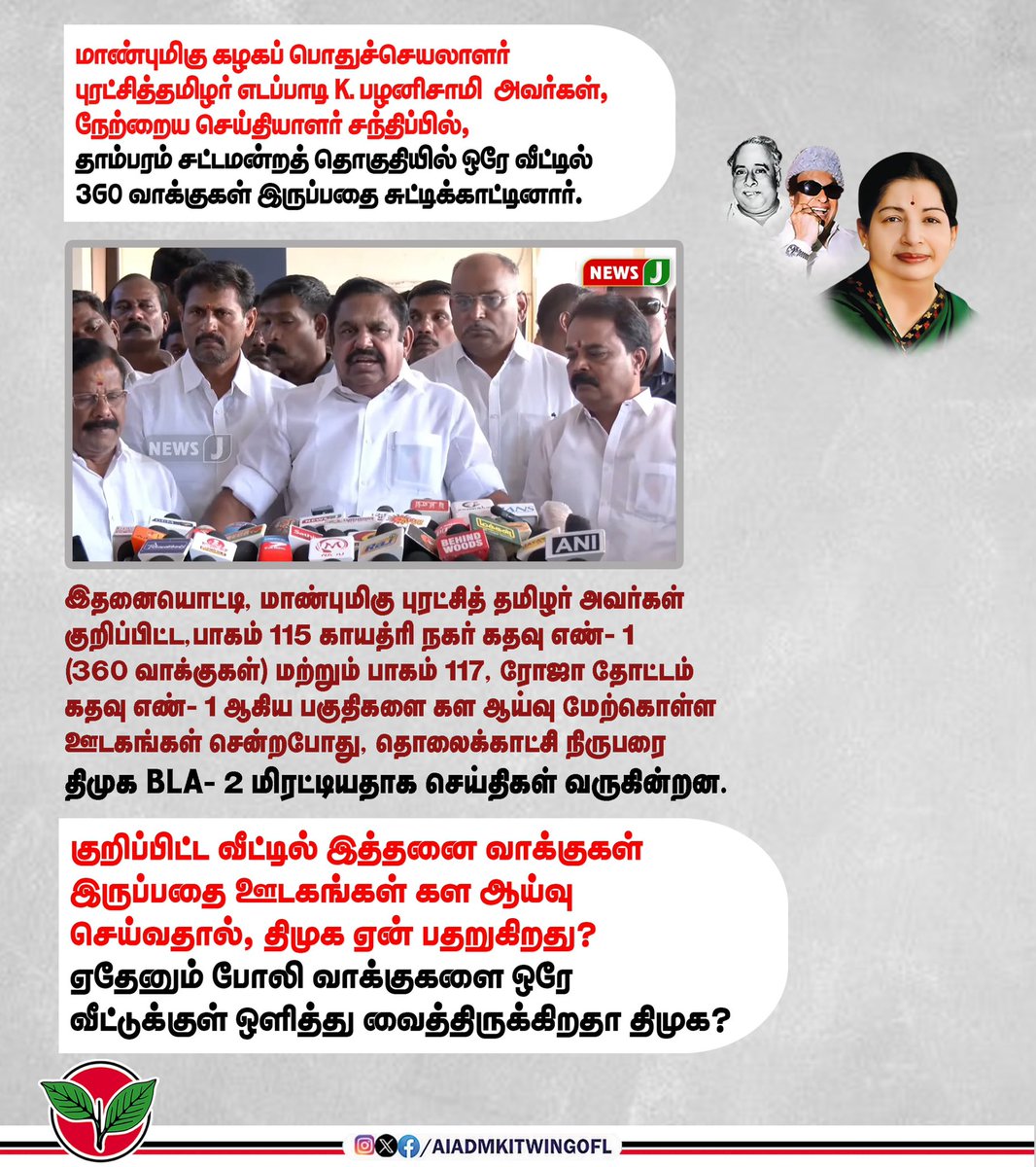 satyenaiadmk's tweet image. புரட்சித்தமிழர் @EPSTamilNadu அவர்கள், நேற்றைய செய்தியாளர் சந்திப்பில், தாம்பரம் சட்டமன்றத் தொகுதியில் ஒரே வீட்டில் 360 வாக்குகள் இருப்பதை சுட்டிக்காட்டினார்.

இதனையொட்டி, மாண்புமிகு புரட்சித் தமிழர் அவர்கள் குறிப்பிட்ட பாகம் 115 காயத்ரி நகர் கதவு எண்- 1 (360 வாக்குகள்) மற்றும்…