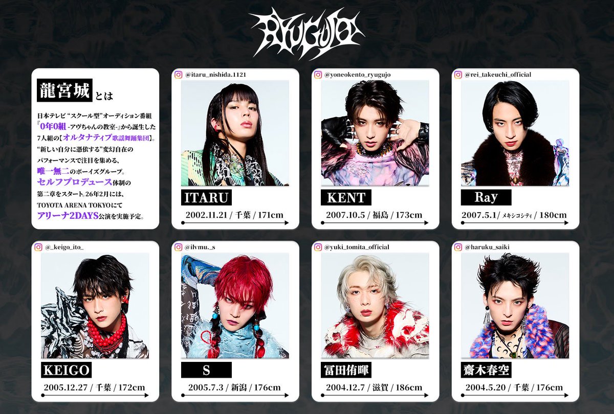 RYUGUJOofficial's tweet image. 対戦ありがとうございました

BEAT AX VOL.7

11月22日(土)
@有明アリーナ

@BEAT_AX_FES 
#BEAT_AX_VOL7
#龍宮城