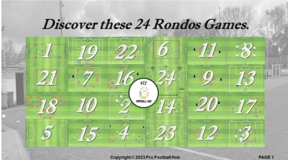 HubFcc's tweet image. 𝑩𝙡𝒂𝙘𝒌 𝑭𝙧𝒊𝙙𝒂𝙮 𝙎𝒂𝙡𝒆!!

Rondos Advent Calendar ⚽️🗓

Are you a big fan of the Rondos Game?
Then, this is the advent calendar you were looking for this December. 24 Rondo Games.

On sale on our website:
fccfootballhub.com/shop/ols/produ…

@TheS_Resource @goteam_sports