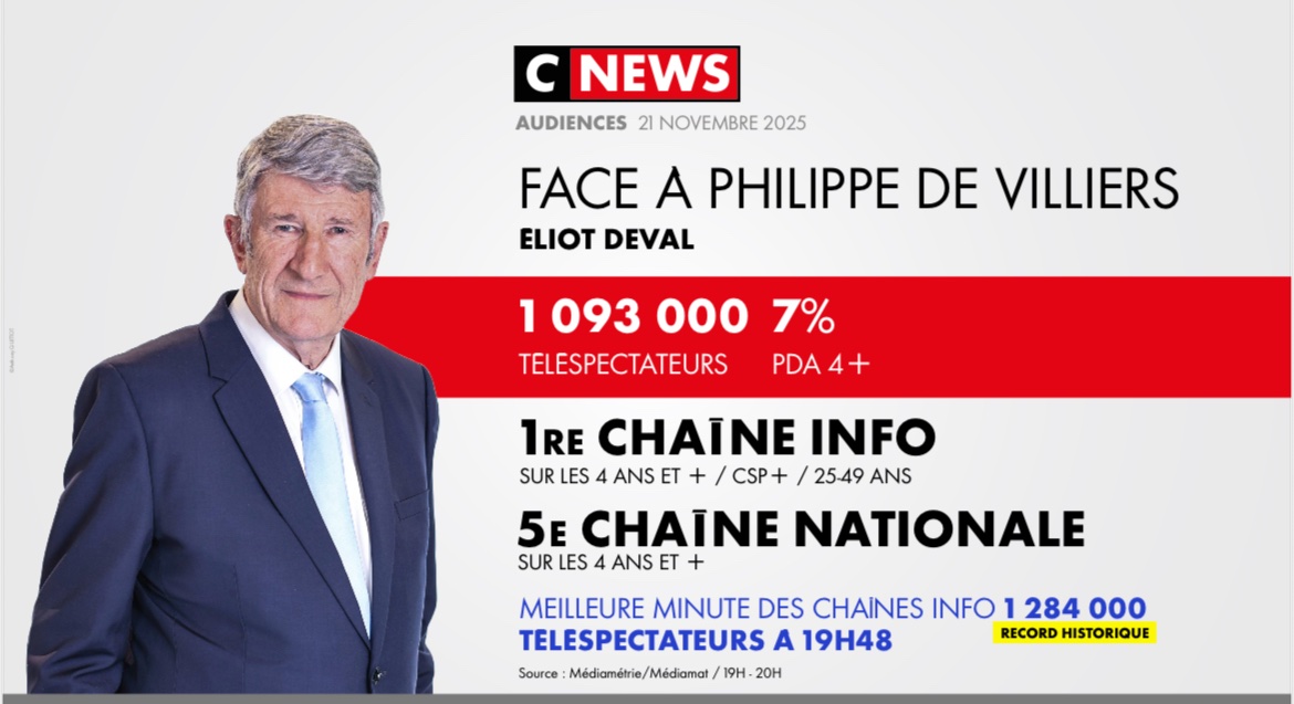 CNEWS Les OFF tweet media