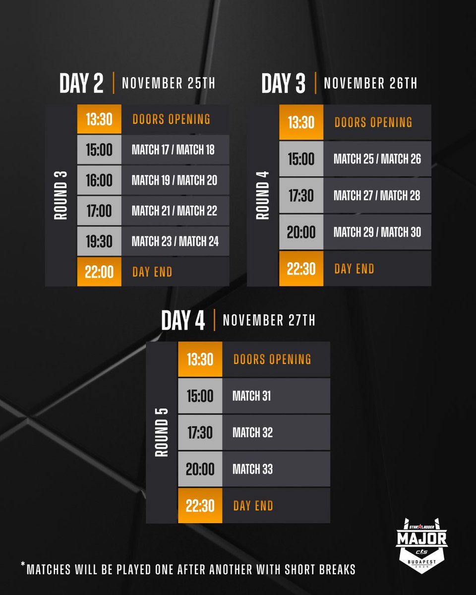 StarLadder_CS's tweet image. 📅 Here&apos;s your your detailed Stage 1 schedule for the StarLadder Budapest Major 2025.

👋 Check your day, plan your run, and we’ll see you in MTK Sportpark!