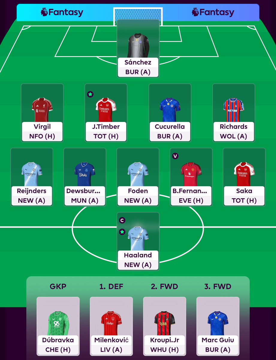 Gw12 🔒

Gabriel to VVD. Initial plan this week was Milenkovic to VVD anyway.

Considered Reijnders to Sarr or Milenkovic to Munoz/Saliba also but decided to save the transfer and assess wc and fh options next week.

Haaland cap but wish I went against now..

#FPL #FPLCommunity
