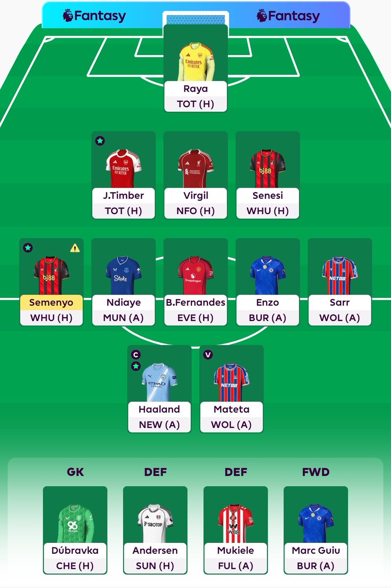 🔒GW12

♻️ Used 2 out of 3FTs
Gabriel➡️Timber
Burn➡️VVD

🧢 Haaland 🤖

🏦 2.8m£

🌍 820K

Thought about Munoz instead of Timber but felt Arsenal Def is the right call
Burn was my worst transfer this season

How are you lined up❓

Good luck everyone!

#FPLCommunity #FPL