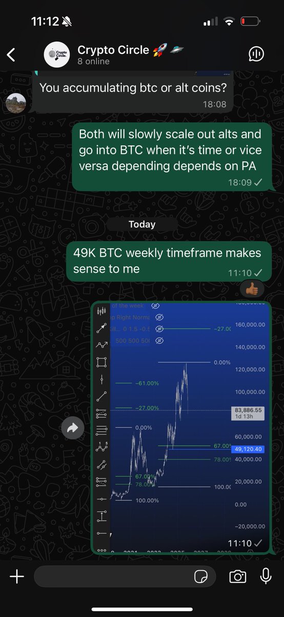 Diego - The Smart Wave Trader tweet media