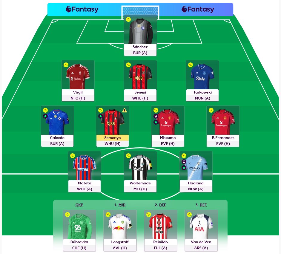 GW12 🔒

↪️Virgil van Dijk
↩️Gabriel

🧢Haaland 🇳🇴
🌍 1.3m

#FPLCommunity 
#FantasyFootball