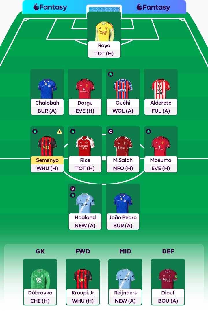 GW12 locked 🔐

🌍 17K

Gabriel ▶️◀️ Dorgu
Anthony ▶️◀️ Mbeumo

©️ M. Salah 

Best of luck all 🤞

#FPL #FPLCommunity #GW12