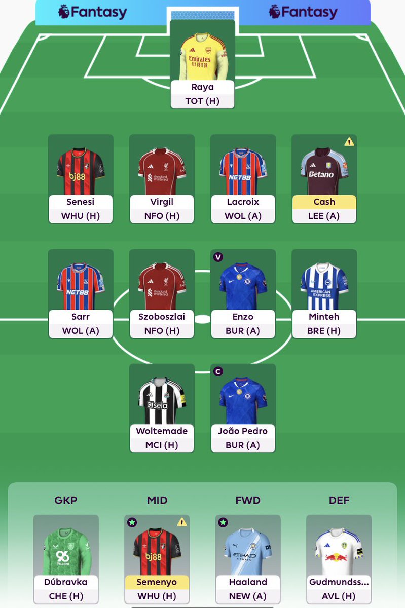 #GW12 
Joao 🧢 
Halland bench
Rank: 583K
Paqueta🔄szobo
Good luck everyone 
#fpl #FPLCommunity