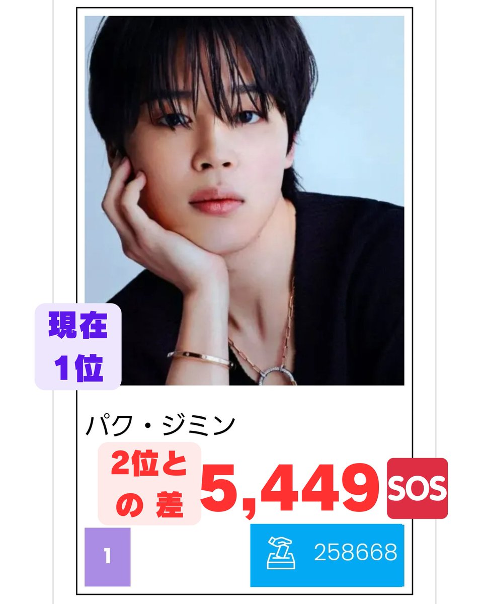 ジミンちゃんノート ジミンちゃんノート ジミンちゃんノート JIMIN」の人気タグ記事一覧