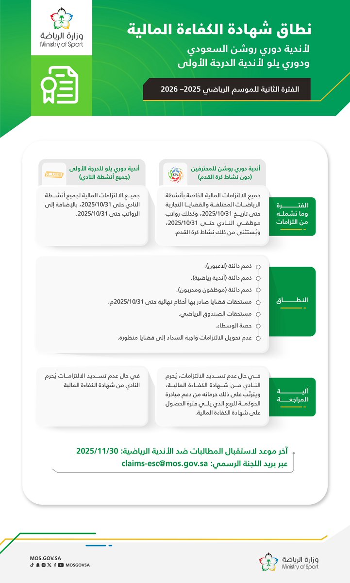 mosgovsa's tweet image. 📄 وزارة الرياضة تُعلن نطاق شهادة الكفاءة المالية لأندية @SPL وأندية @FDL_KSA للفترة الثانية من الموسم الرياضي 2025 - 2026.