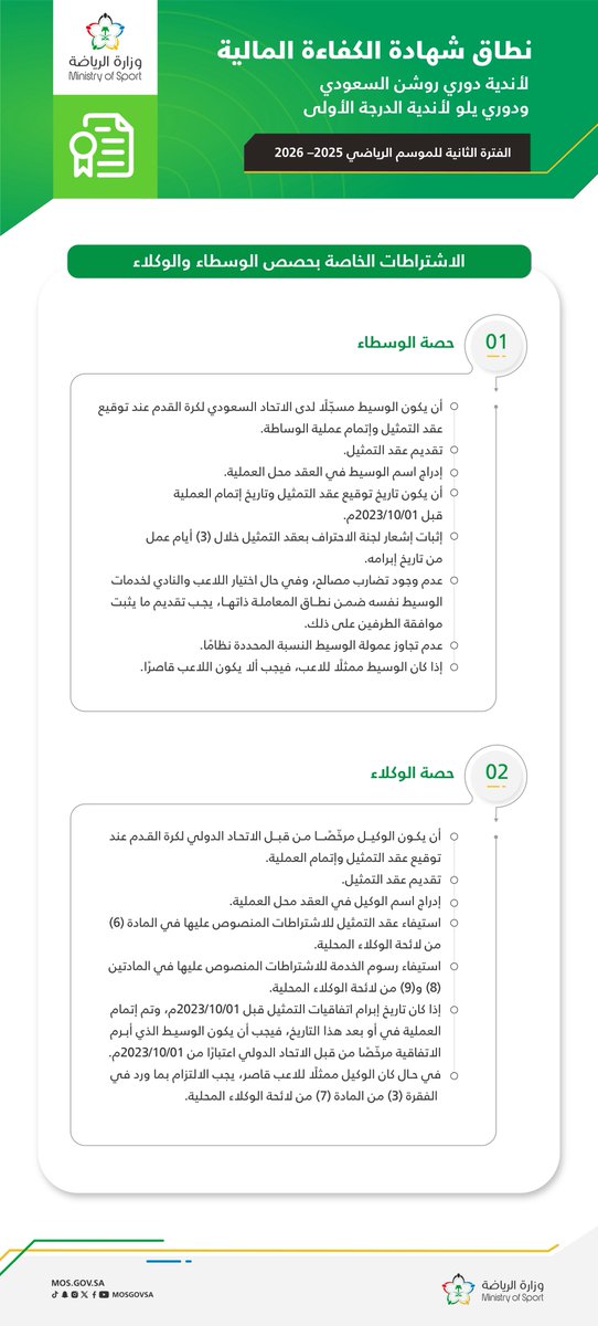 mosgovsa's tweet image. 📄 وزارة الرياضة تُعلن نطاق شهادة الكفاءة المالية لأندية @SPL وأندية @FDL_KSA للفترة الثانية من الموسم الرياضي 2025 - 2026.