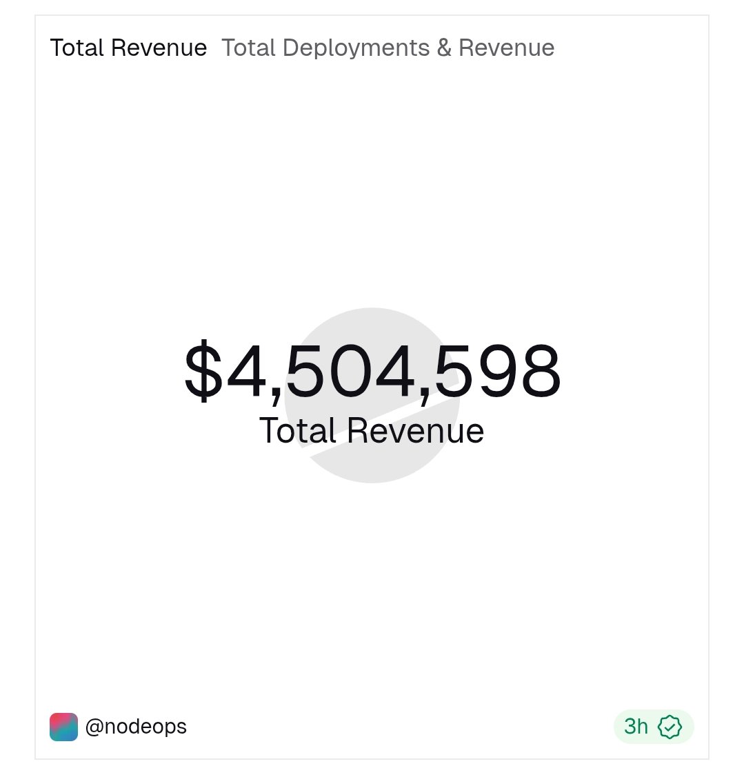 Loveysuave's tweet image. .@NodeOpsHQ is doing a big numbers 🙂

NodeOps hits a massive $4.5 MILLION USD Revenue Throughput milestone! 🤯

This isn&apos;t just a number; it&apos;s Proof-of-Value validating the core mission of truly decentralized infrastructure. 

#NodeOps #DeFi #Web3 #Blockchain #NODE $NODE

🧵