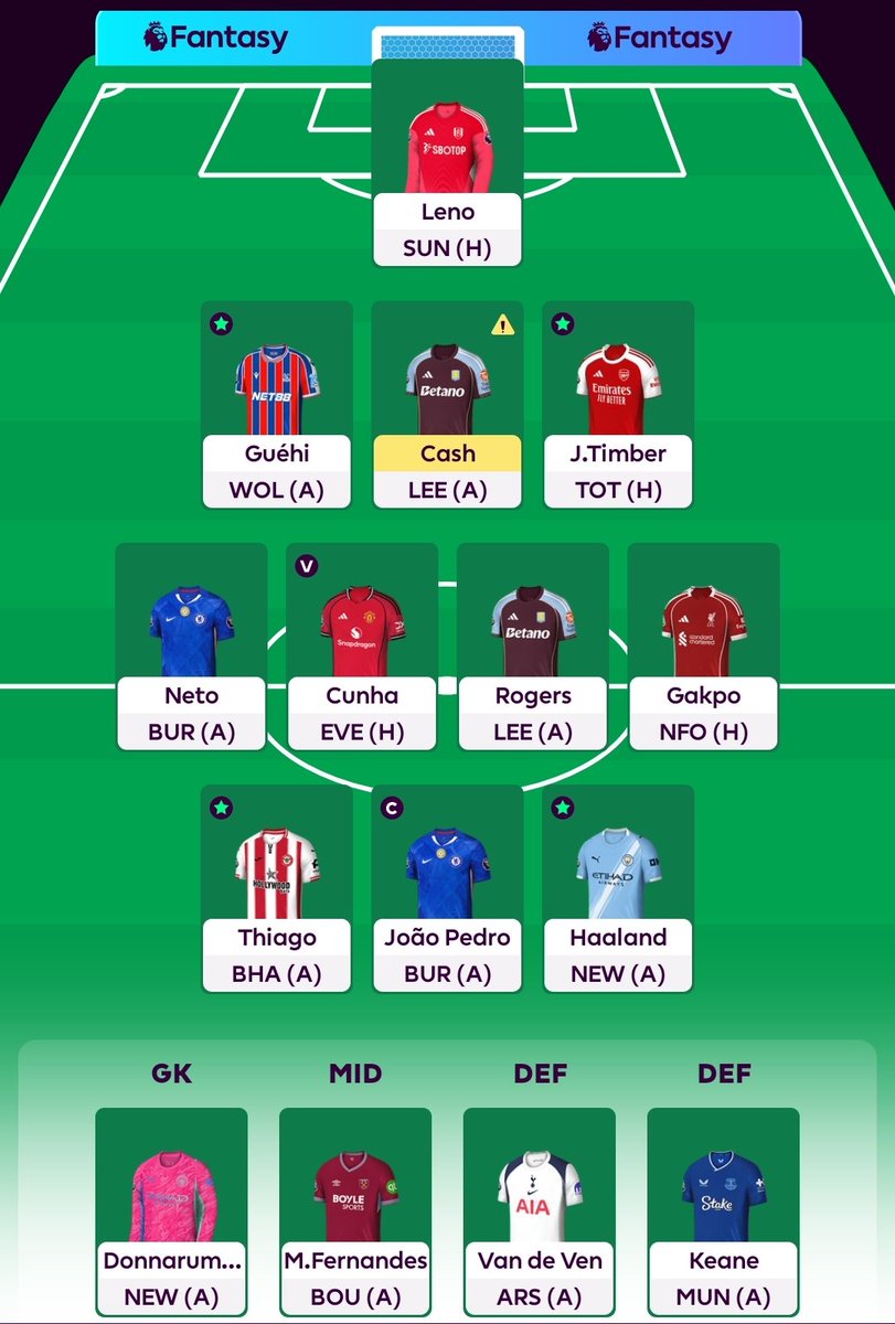 #GW12 Ready for the battle! ⚔️

Rogers in, 
Kudus out,

JoPed (C). 👊🏻💙

Let's chase those green arrows! 🔥

#FPL #FPLCommunity