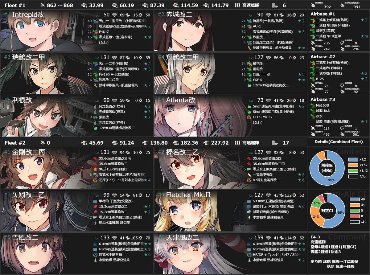 Rinon0919's tweet image. E4-3甲攻略完了です！
最後はうまいことかみ合ってくれました！！！
おつかれさま！！！
※装備詳細や編成理由等はスプレットシート右側に記載してあります。
＃艦これ
＃E4