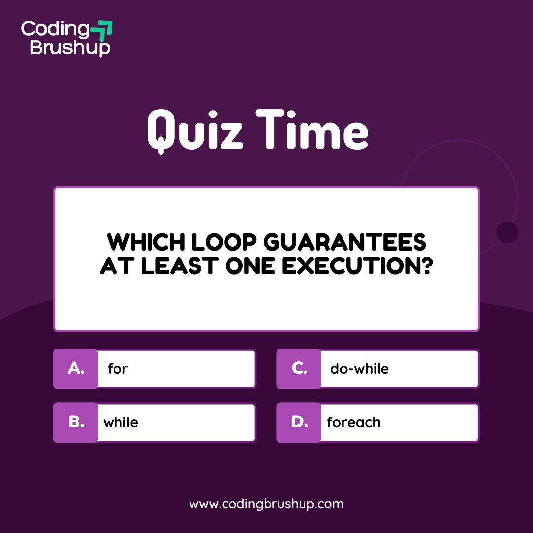 Codingbrushup's tweet image. Only one loop dares to run at least once 😎
Do you know the answer? Comment below! 👇
#JavaQuiz #CodingFacts #ClassBoxes #LearnToCode #JavaDeveloper #TechTrivia

codingbrushup.com