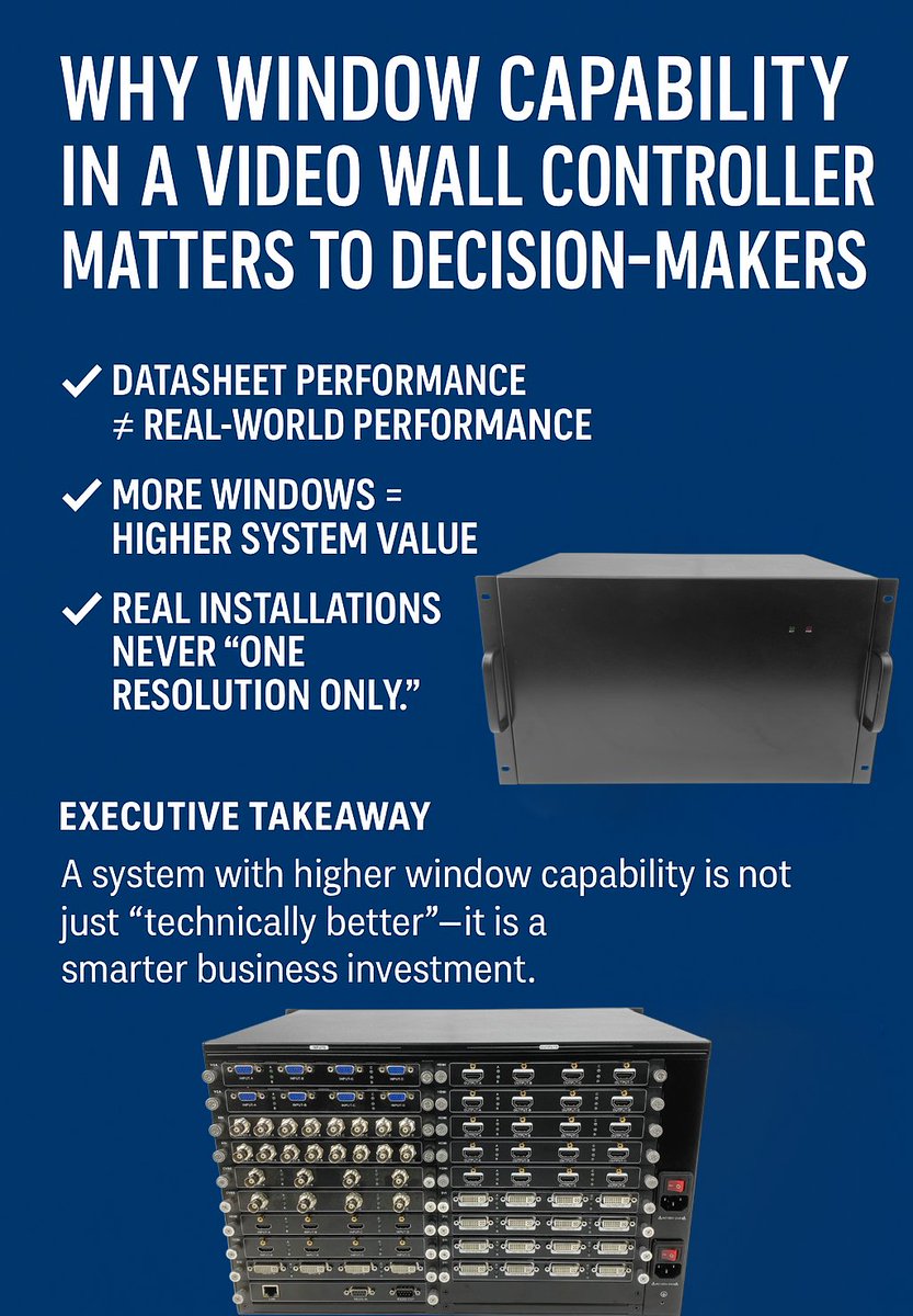 Window capability matters.
When choosing a Video Wall Controller, real performance is defined by how many windows it can open across mixed 2K/4K, 30/60Hz scenarios—not just by specs.
More windows = higher ROI, longer system life, lower cost, and better flexibility.

#ProAV