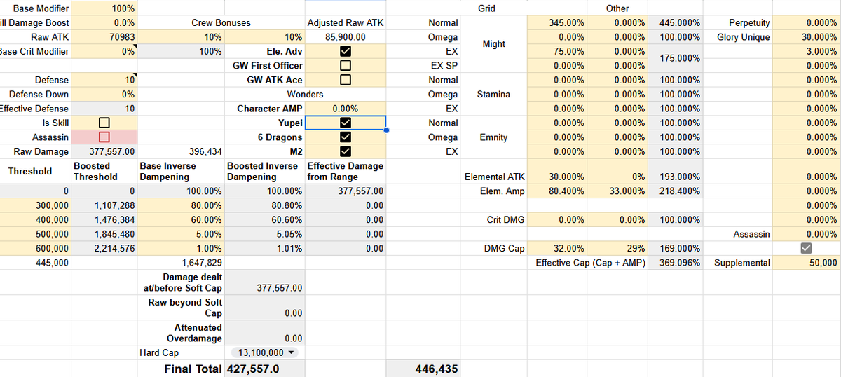 enshroudedfish's tweet image. katz&apos;s passive isn&apos;t taken into account for estimated, zeph main has 30% ele atk, yupei has ele atk, ship and crew bonus do a weird multiplication with base ATk that gets rounded which changes the final slightly
my own math was slightly off, but just woke up so prob forgot smthn