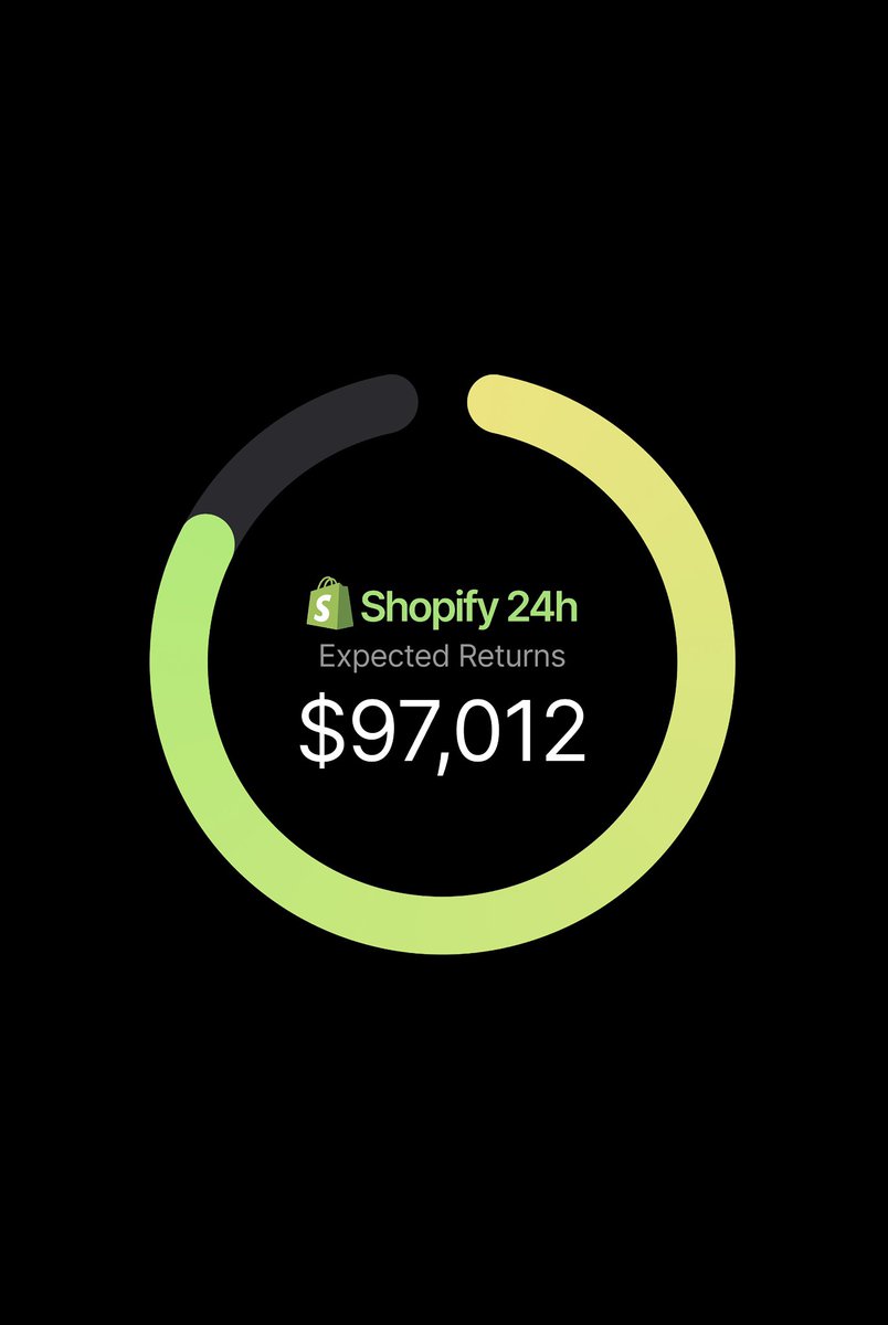 Javizecom's tweet image. pov: it&apos;s 2026 and your mornings look like this