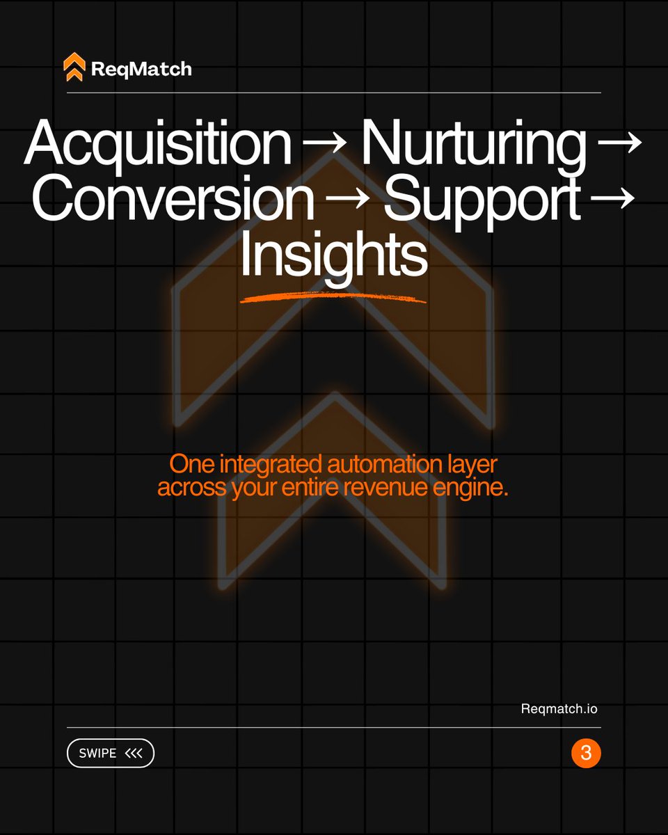 ReqMatchio's tweet image. One-size-fits-all automation doesn’t work.
Your business needs custom AI.
We tailor Echo, Pulse, Halo &amp;amp; Vista to your exact workflows -
acquisition → nurturing → conversion → support → insights.
Built for tech &amp;amp; eCom in SG + UAE.

#AIAutomation #CustomAI #TechOps #Ecommerce