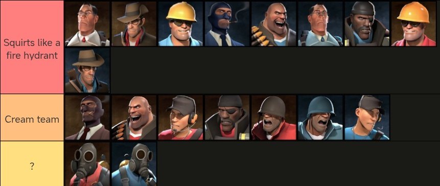 If they had  a 😺  It should be  like this  i think  .  discuss