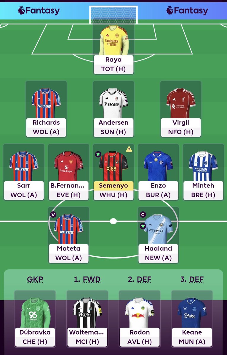 FPL_apprentice1's tweet image. 🔒

↔️Gabriel -&amp;gt; VVD (rolling 3)
🏧£1.3m
🧢Haaland
🌎56k

Feel like im going to burn a few transfers going in to gw16 but like the team and any other transfer feels forced.
Can&apos;t go against Haaland. Dont trust Bruno enough and Semenyo could be benched.

GL all
#fpl #FPLCommunity