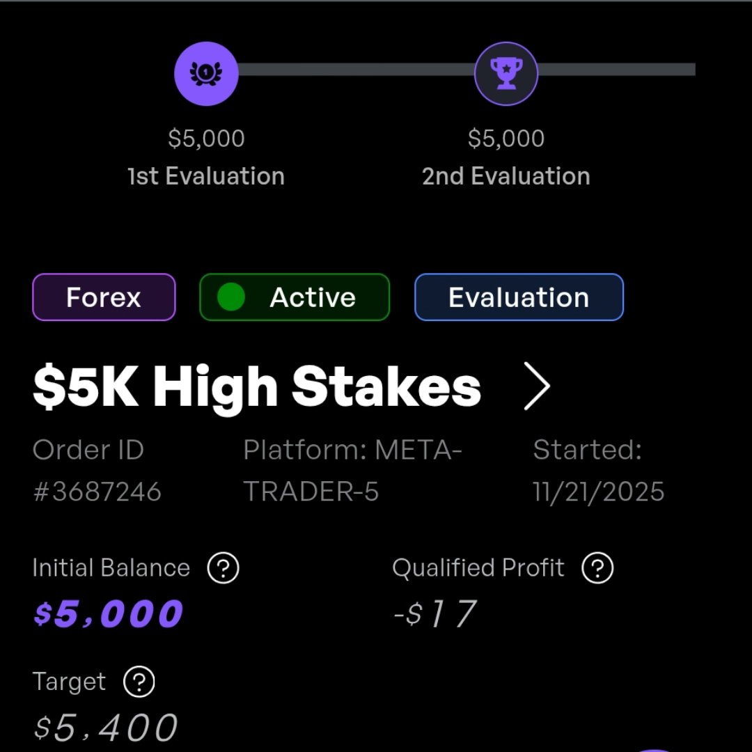 _imyashpatel_'s tweet image. I starting a new chalange today, let&apos;s see what happened so stay connected with us, put all trades here and daily live update.... #setandforget @FXAlexGI