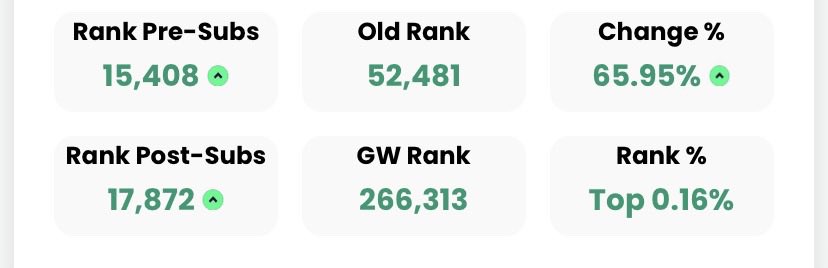 جنون الفانتازي🤯🤯🤯🤯