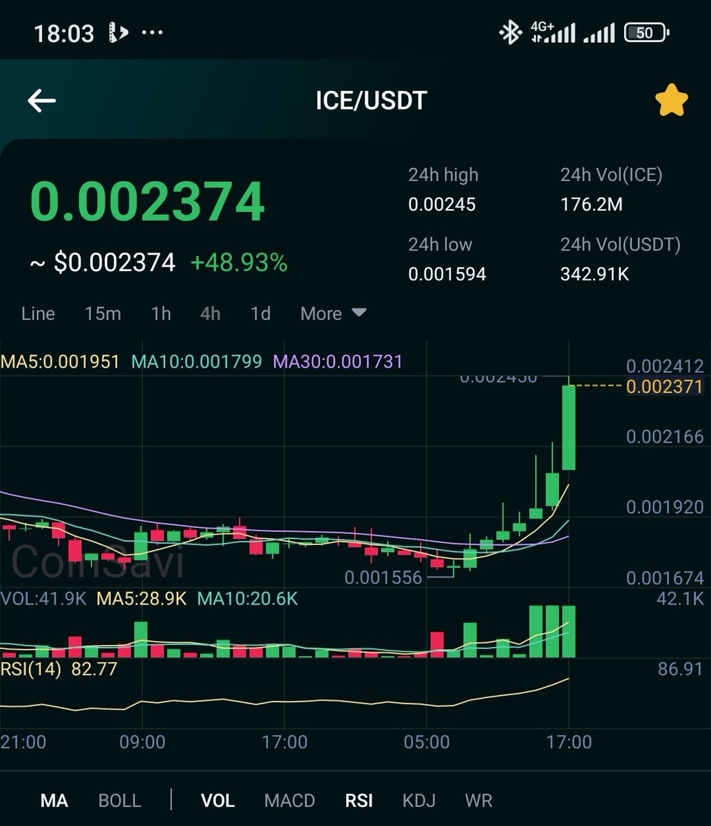 Alabfawzeeyat's tweet image. Ice Open Network - $ICE is pumping hard on CoinSavi 🎉

Let’s go to that new ATHs now 🚀🚀🚀

Who is ready?

#IceOpenNetwork #CoinSavi