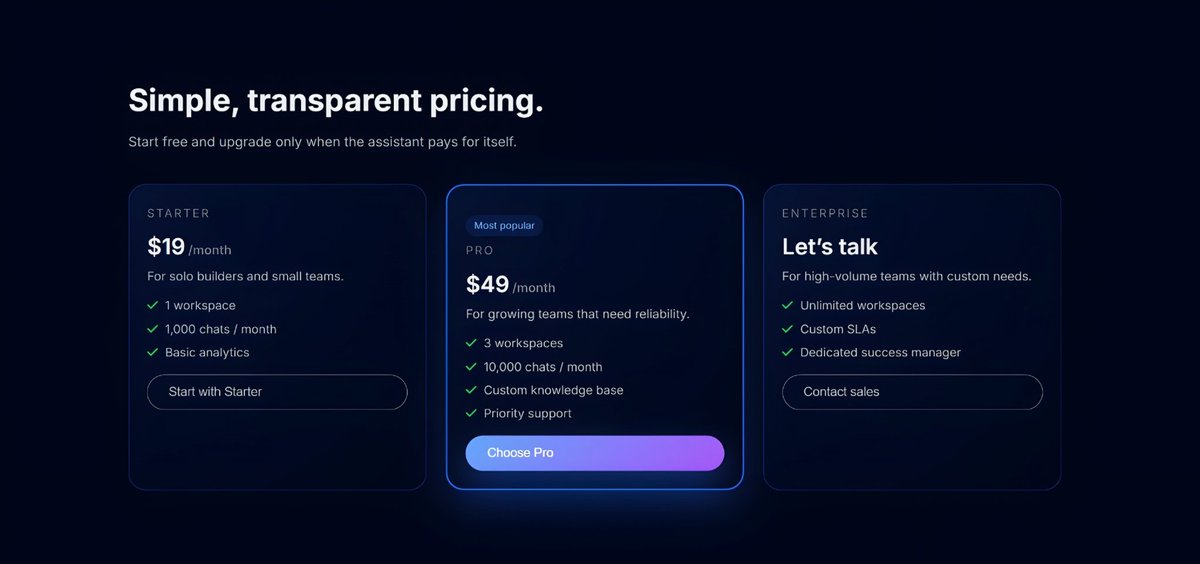 AeroTemplates1's tweet image. I built a clean, modern landing page for AI chatbot products because I couldn’t find a simple one that looked professional.

Sharing it here in case it helps others:

NovaChat – AI SaaS Landing Page
🔗 adityaprajapati7.gumroad.com/l/novachat-tem…
Price: $14.99
#webdev #UIDesign #htmlcssjavascript