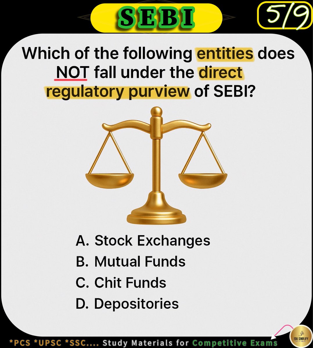 edusimplify's tweet image. Which of the following entities does not fall under the direct regulatory purview of SEBI? #UPSC #SSC #WBCS #EduSimplify