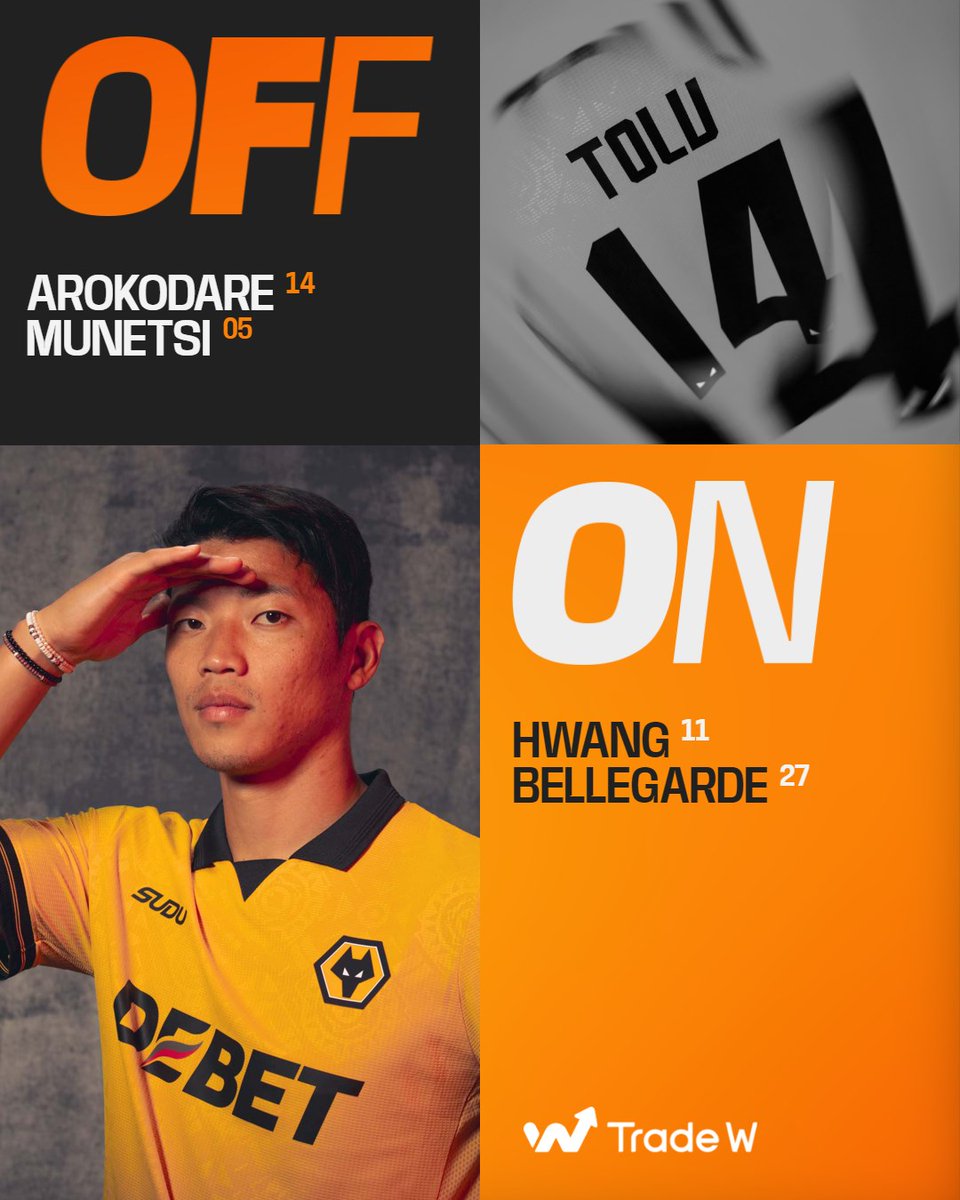 Wolves's tweet image. 67&apos; | #WOL 0-1 #CRY

Hwang and Bellegarde introduced. 

#WOLCRY