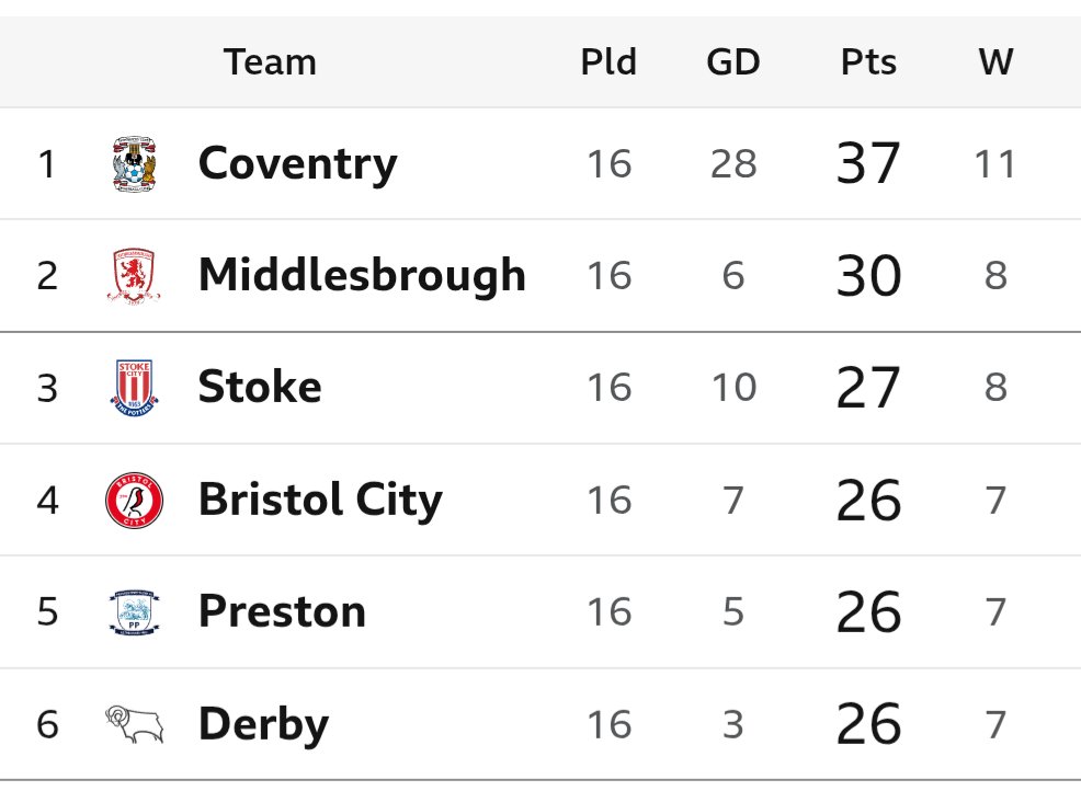 Talk Derby to Me tweet media