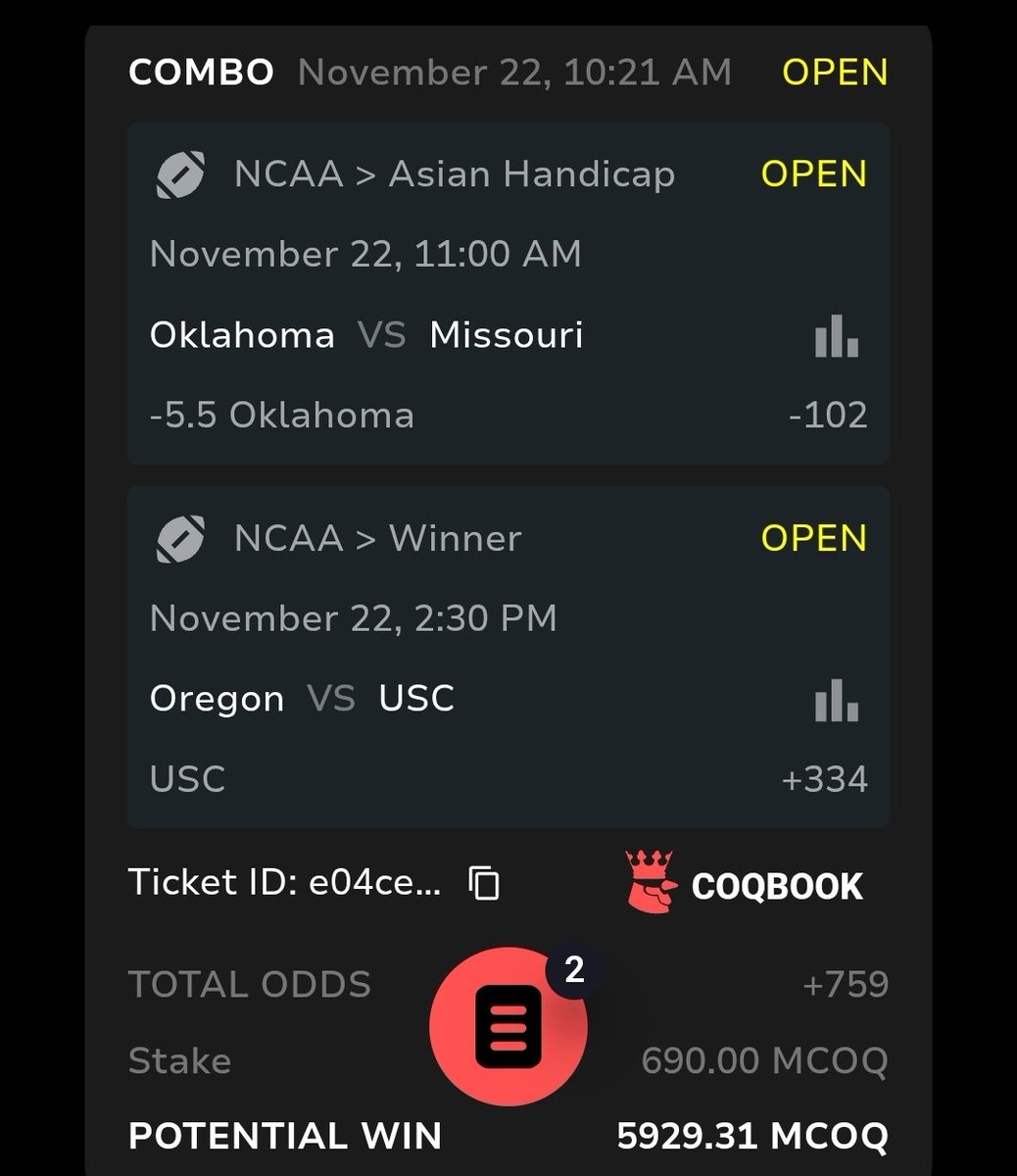 RonPaul69er's tweet image. Biggest game of the season for my USC Trojans ✌️ so I had to put my $COQ on the line @coqbook
690 Million COQ to win 5.9Billon
2 Leg Parlay +759 odds:
USC ML + OU -5.5
#FightOn ✌️🏈 #BoomerSooner 
#StayHard #USC #USCvsOregon