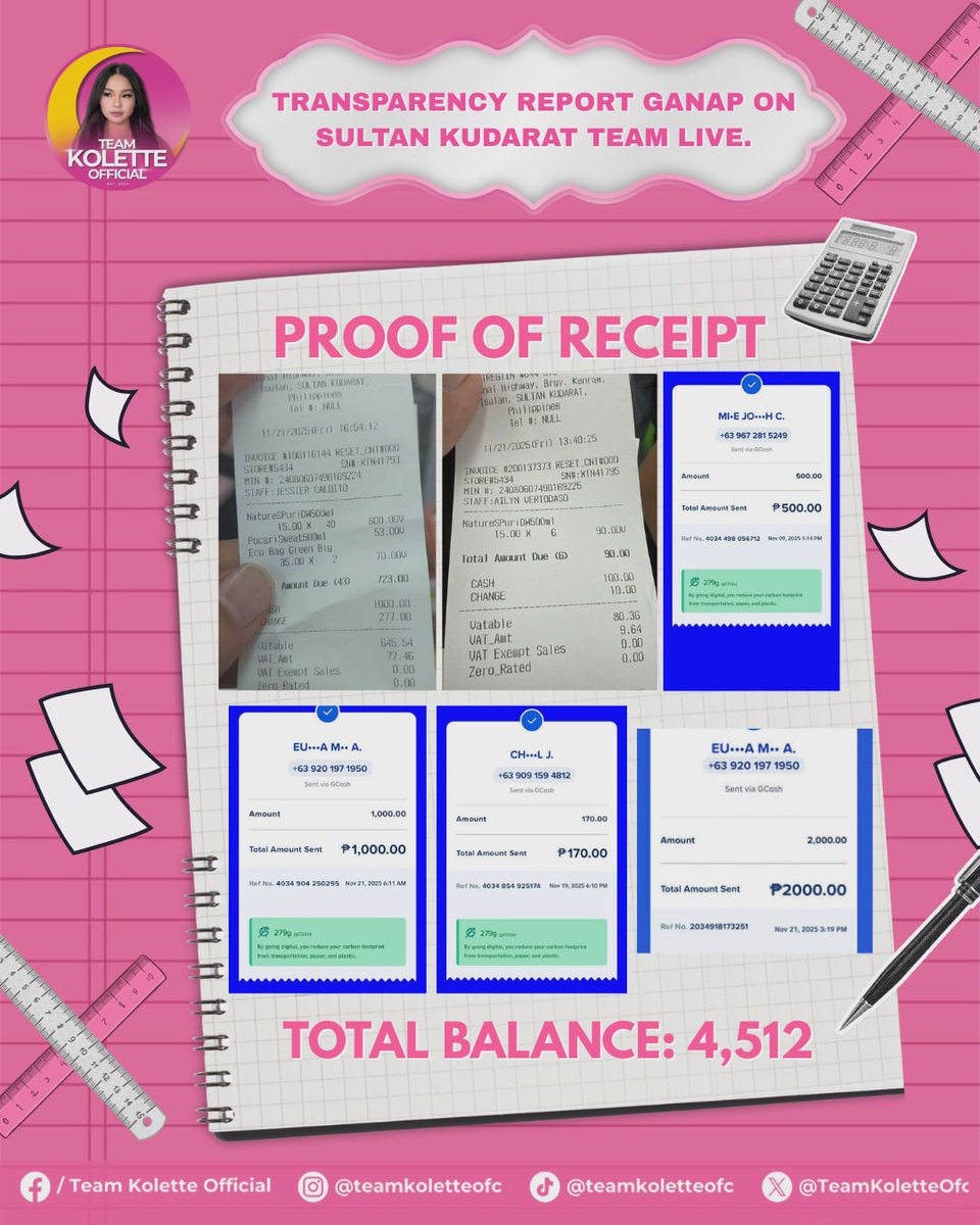 TeamKoletteOfc's tweet image. Hello, MoonLettes! 

The Kalimudan Festival was an incredible success, and our hearts are overflowing with gratitude! This celebration would not have been possible without the support, love, and energy of our generous sponsors and everyone who joined us.

We’re sharing our…