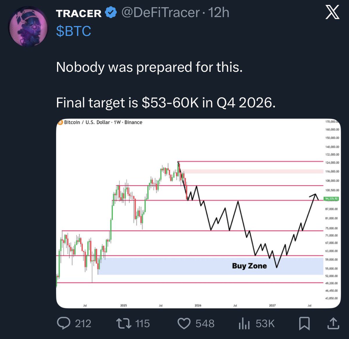 ChifoiCristian's tweet image. 