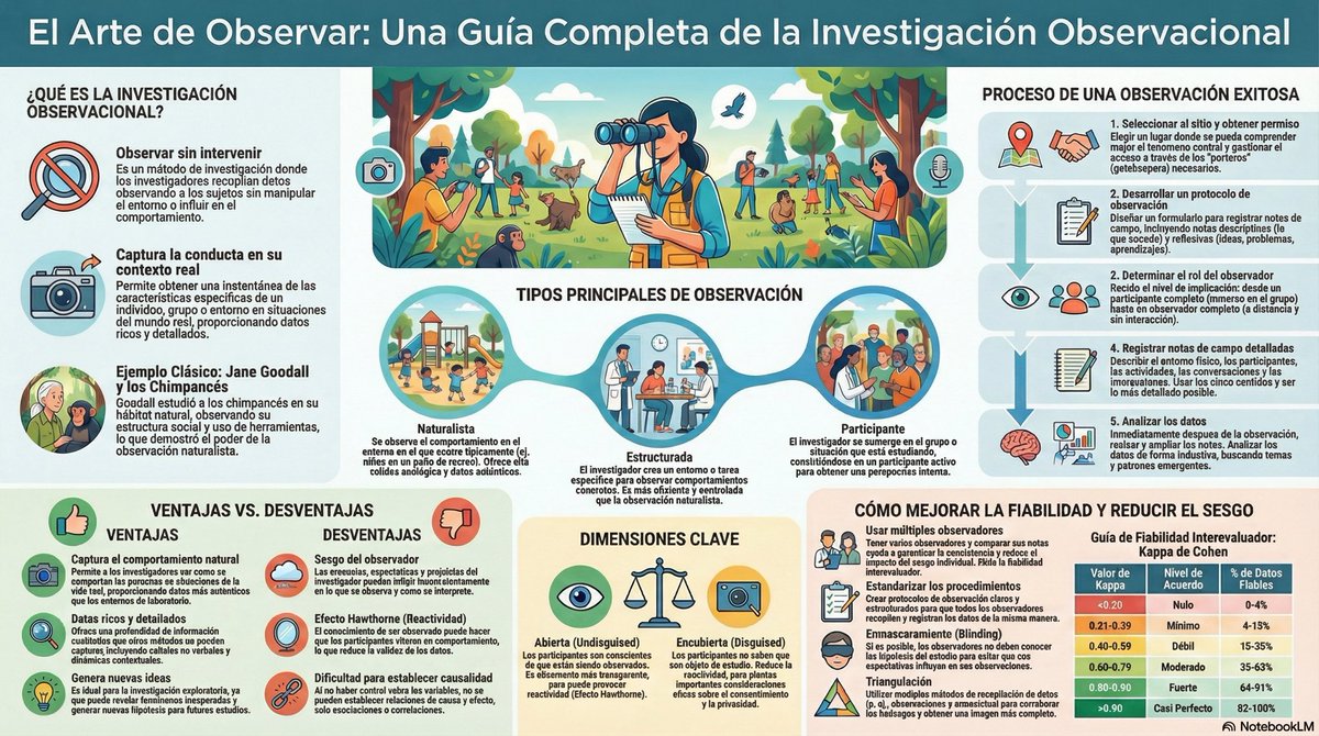 gipUniovi's tweet image. #NotebookLM &amp;amp; #AI💻⚙️👁✨