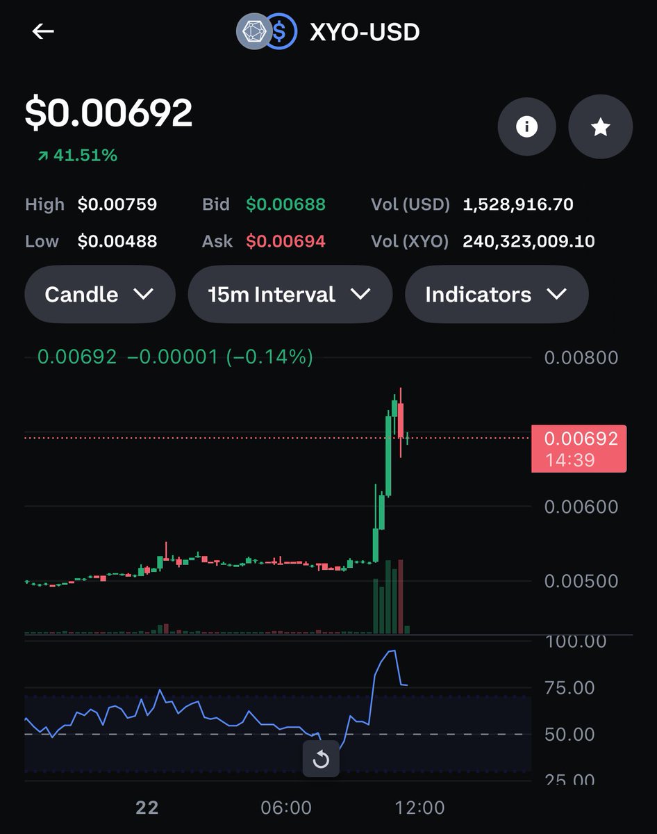 Pepe 💎FUND Crypto Moon Boi💎 tweet media