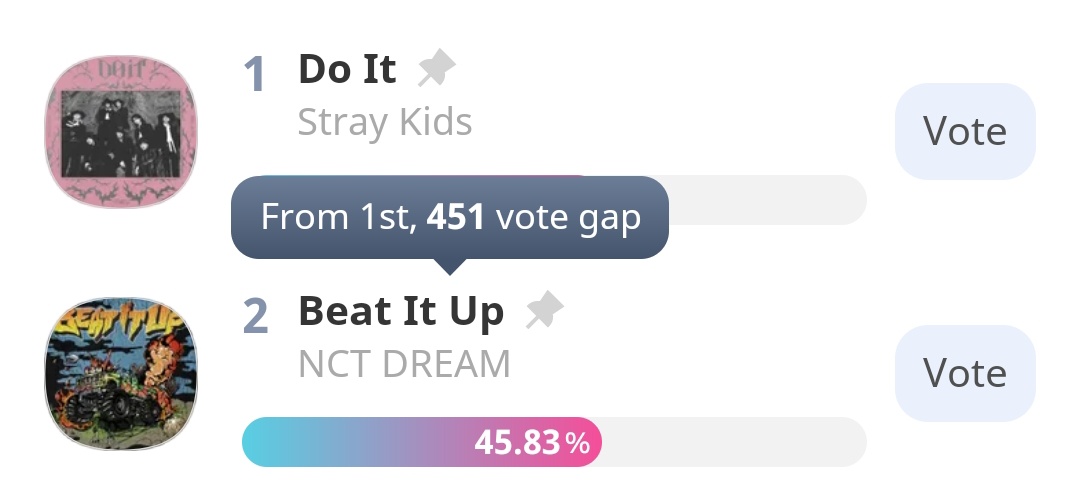 แย่แล้วค่ะ น้องดรีมตกมาที่ 2 แล้ว ถ้าจะเอาถ้วยรายการโชแชมป์ เราต้องชนะโหวตเท่านั้น ดรีมเส้นโหวตน้องดรีมนะคะ ยังห่างกันไม่มากค่ะ😭 ง่ายมากๆจริงๆ ปิดโหวตวันวันที่ 24 นี้ค่ะ เราต้องชนะเท่านั้นถึงจะได้ถ้วยนี้ค่ะ🙏

โหวตผ่านแอพ Idol Champ ง่ายมากๆ