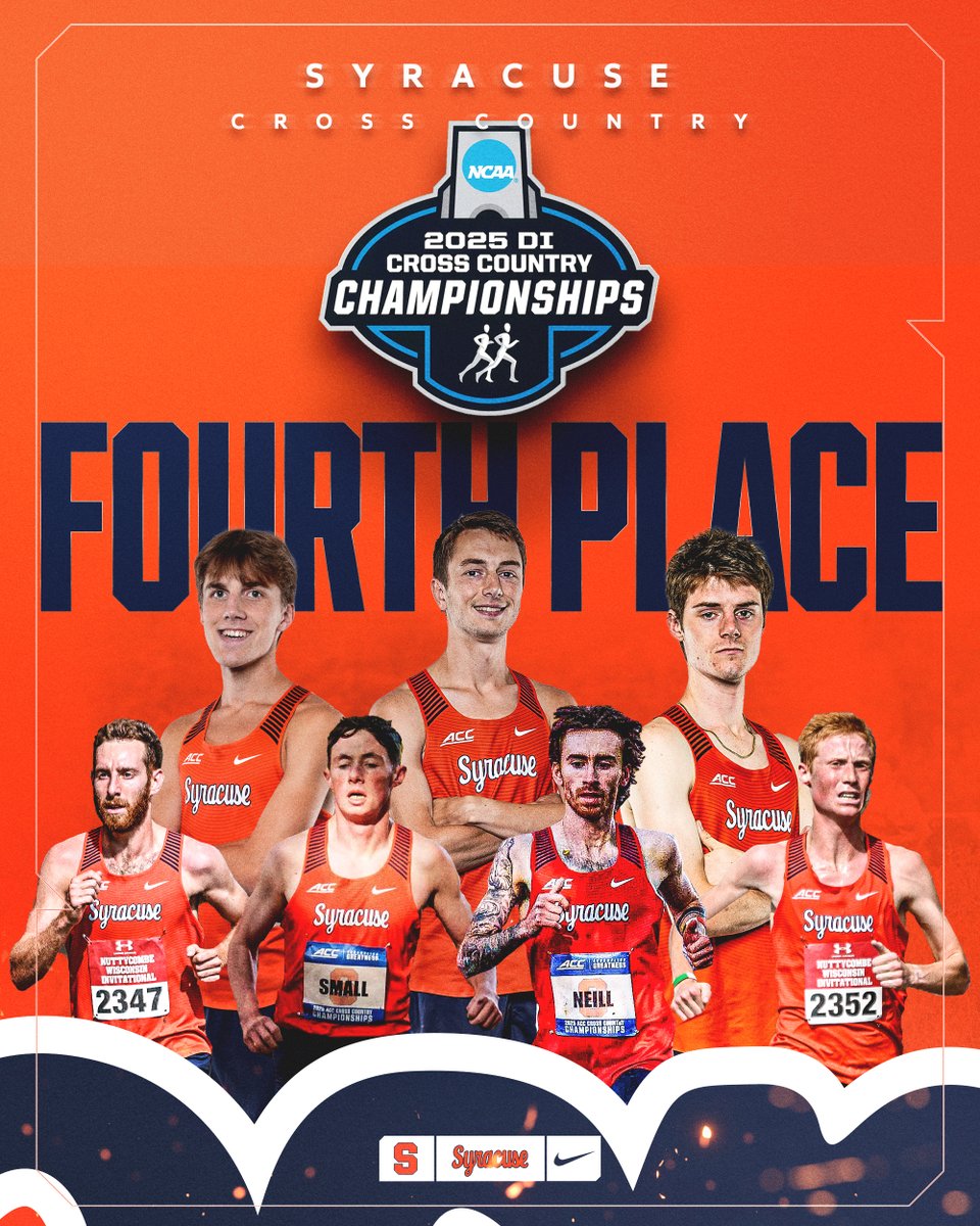 Podium finish!

'Cuse takes fourth at the NCAA Championships - their best finish since 2016!