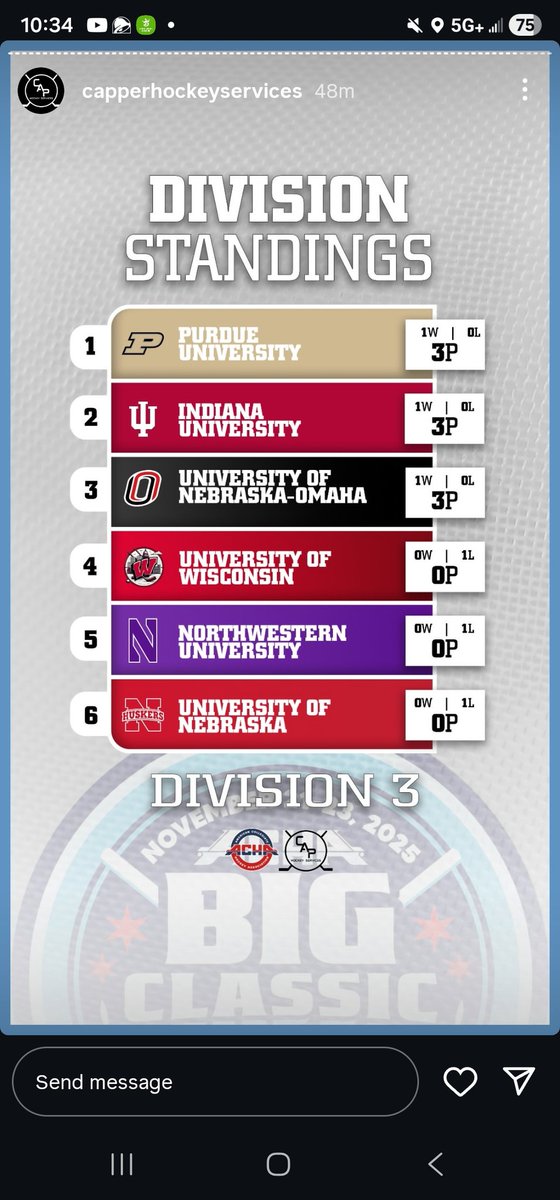 matt_2278's tweet image. It's the start we wanted. But it's not how you start that matters most. #EverythingEarned #BuildingToSomething #StepOne