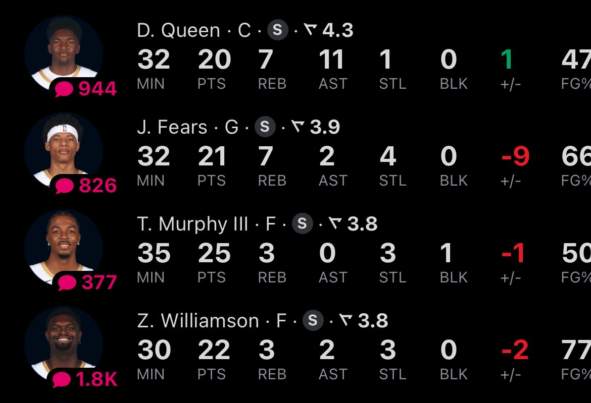 We have something, I promise