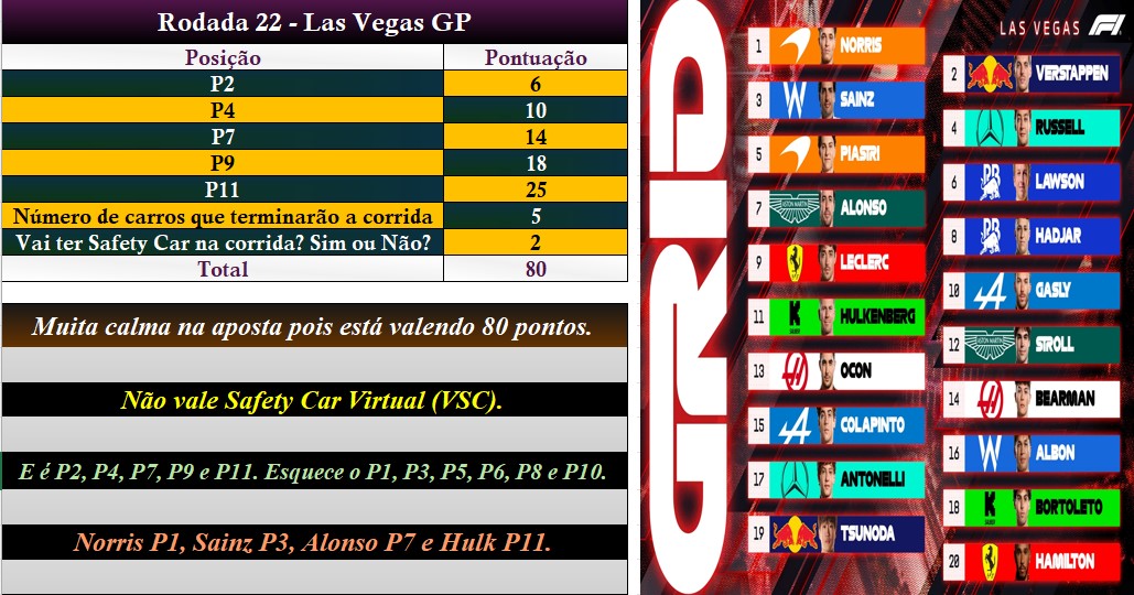 F1 com chuva tweet media