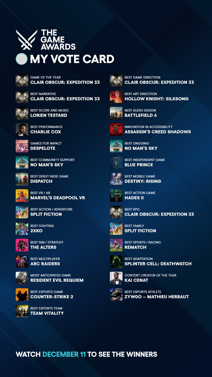 RobyRoby27's tweet image. è stato un anno eccezionale per gli indie, ma c&apos;è un chiaro vincitore.