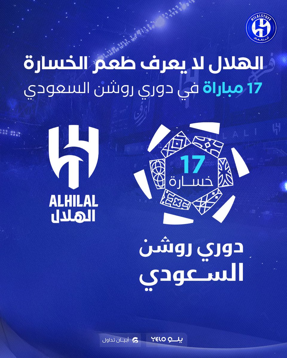 🚨 الهلال في آخر 17 مباراة في دوري روشن 😰💙

✅ لم يخسر 
✅ لم يخسر 
✅ لم يخسر 
✅ لم يخسر 
✅ لم يخسر
✅ لم يخسر 
✅ لم يخسر 
✅ لم يخسر 
✅ لم يخسر 
✅ لم يخسر
✅ لم يخسر 
✅ لم يخسر 
✅ لم يخسر 
✅ لم يخسر 
✅ لم يخسر
✅ لم يخسر

17 مباراة 🏟️ 

0 خسارة ❌