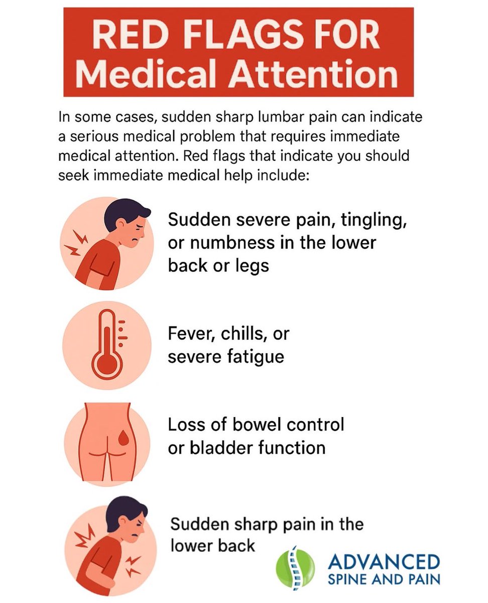 inkblots_'s tweet image. if you or a loved one show any spinal red flags, please go to a doctor !! 💙