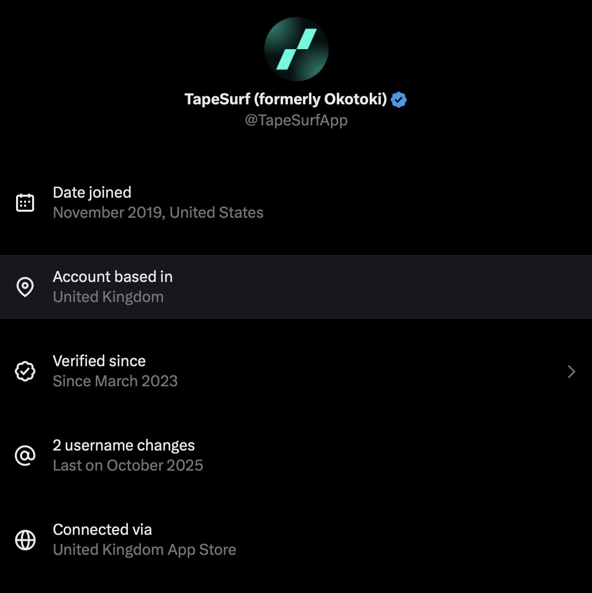 Never thought I'd see bitcoin at 60k.

good evening.