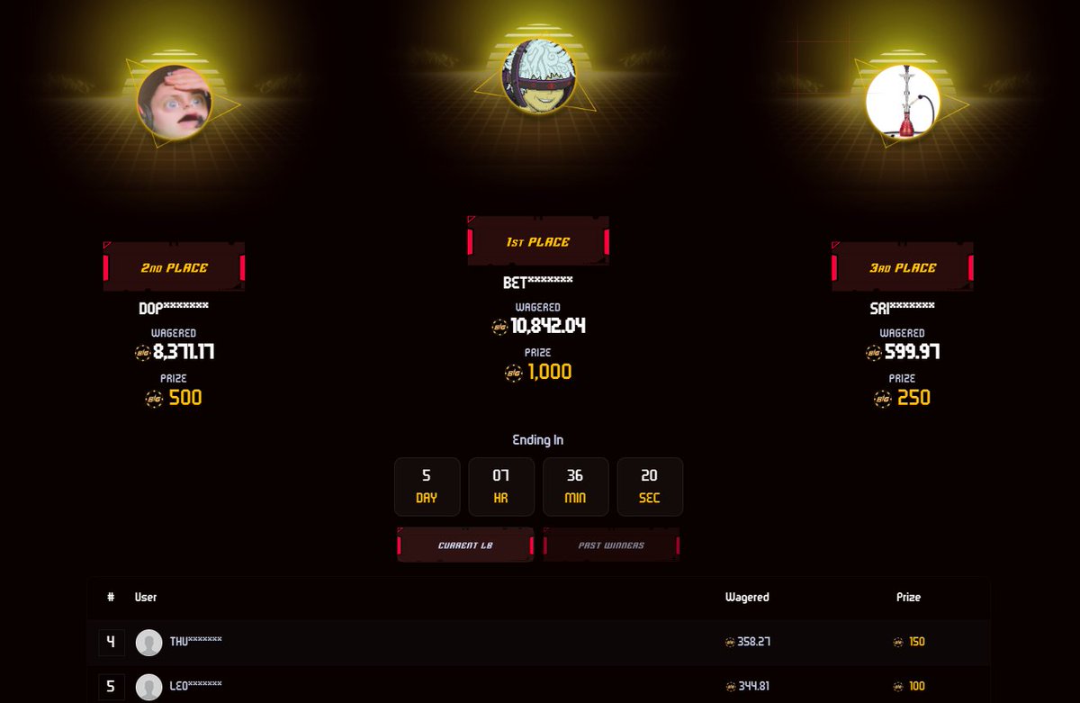 meluhdydotcom's tweet image. ⚡ CSGOBig leaderboard is super free right now!

You can secure coin prizes with very low wager. 

Send us a DM to get hooked up with our VIP benefits!

Track wager over on our website!

[$25 giveaway - like &amp;amp; retweet the post below!]