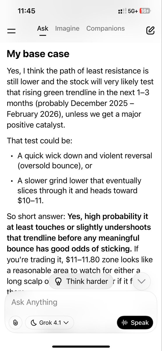 defi_dino's tweet image. I’ll have to go with AI analysis over you on this one. I know you have a bias based on being overweight but the reality is often different from what we want