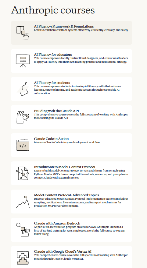 simplifyinAI's tweet image. Anthropic literally dropped the most practical guide to winning in the AI era