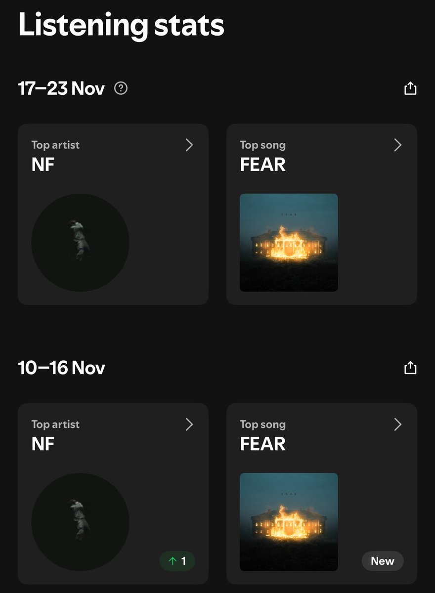 DfwThegods's tweet image. I mean…