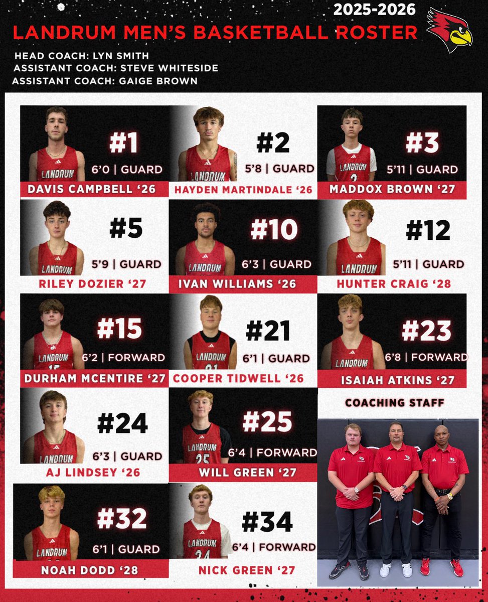 Ready to hit the floor with this group! Let the Journey continue! <a href="/CoachSmith/">Lyn Smith 🏀</a>